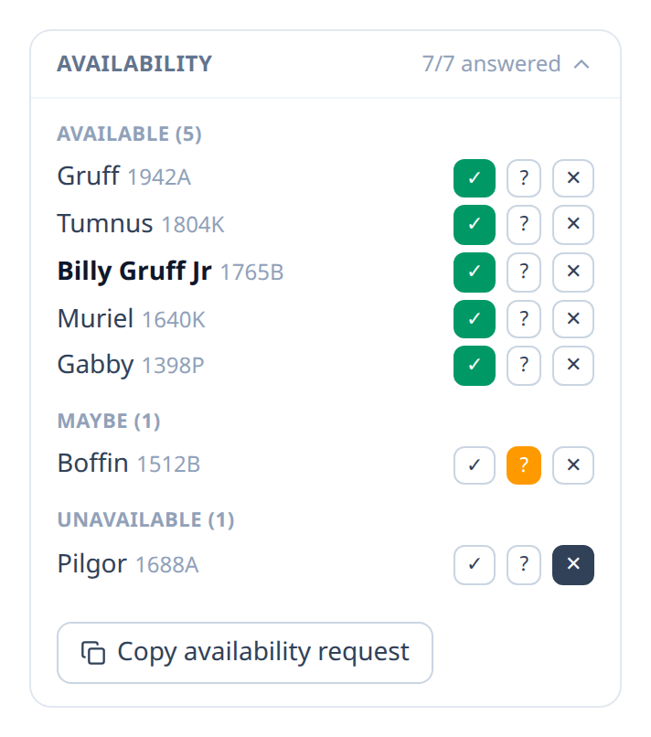 Availability for a match: seven of seven answered, grouped into available, maybe and unavailable, with each player’s rating.