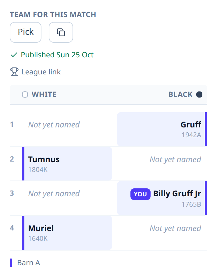 A team sheet: four boards in order, our players in the White and Black columns with their ratings, the opposition not yet named.
