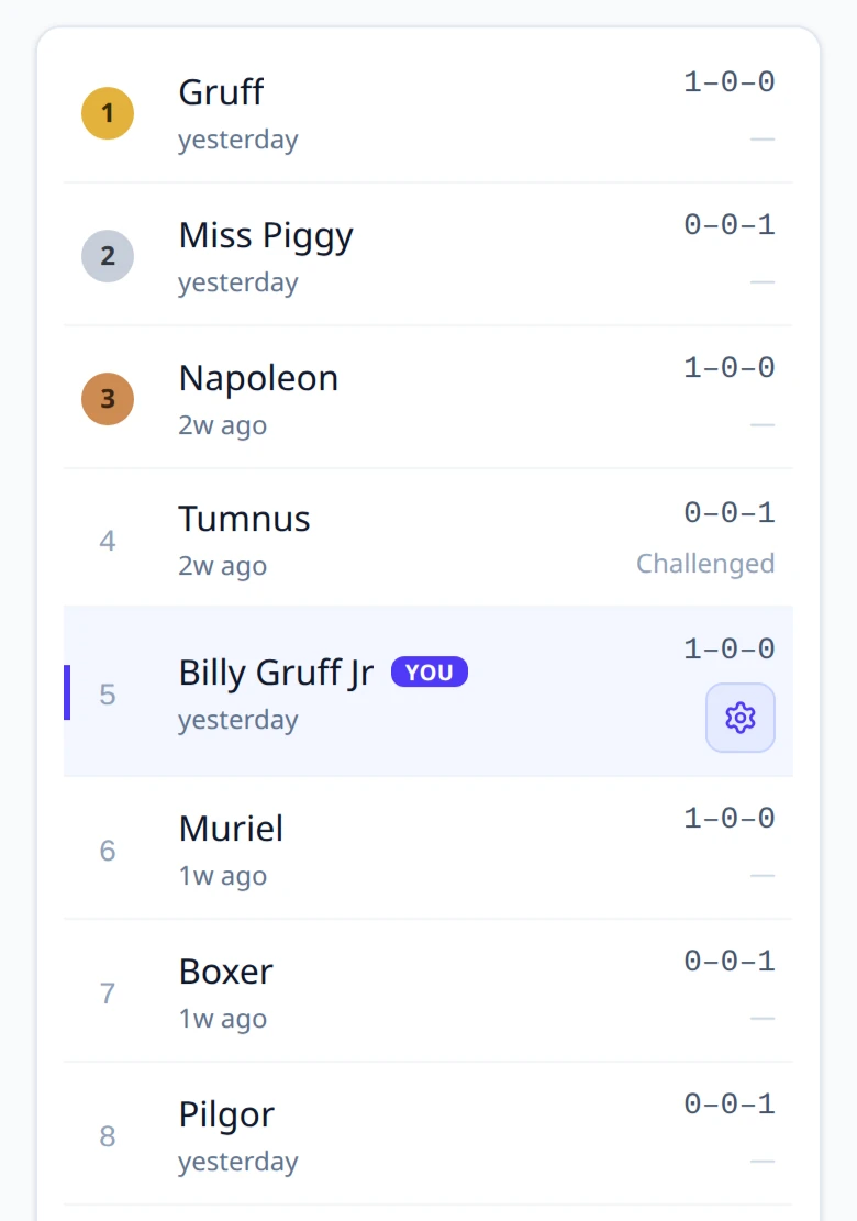 The rapid ladder at Barn Chess Club: fourteen players in rung order with recent form and an open challenge.